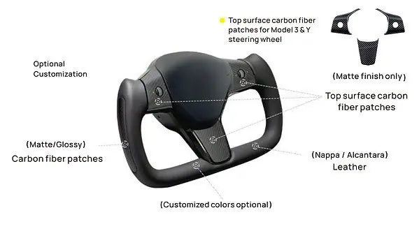 Yoke Steering Wheel Nappa Leather Black for 2016-2023 Model 3 / 2019-2023+ Model Y - YSW-16NB